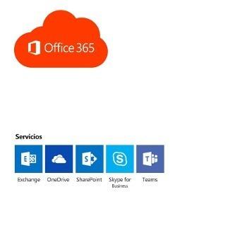  Si buscas Olp Office 365 Business Essentials Comercial - 9f5-00003 puedes comprarlo con New Technology está en venta al mejor precio